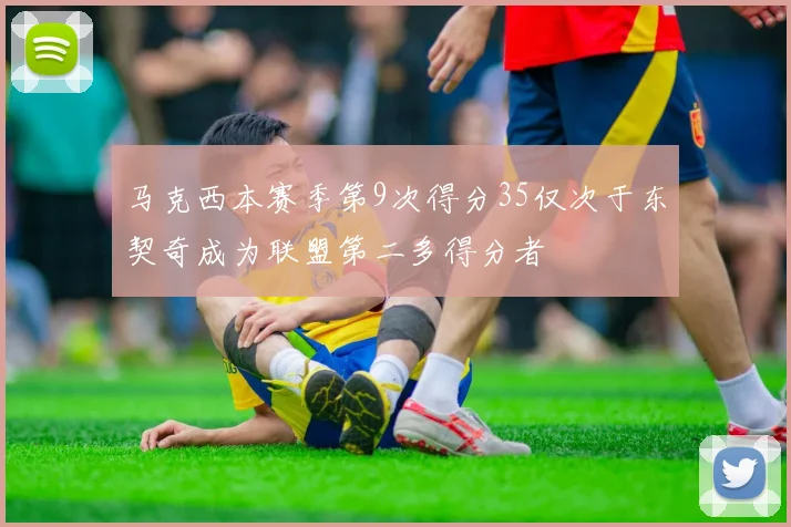 马克西本赛季第9次得分35仅次于东契奇成为联盟第二多得分者